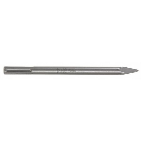 SDS Max (R)Bull Point x 12"L