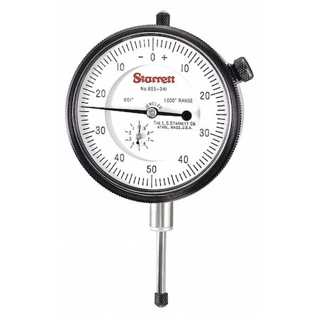Indicator Dial