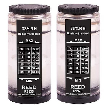 Humidity Calibration Kit (33% and 75%)