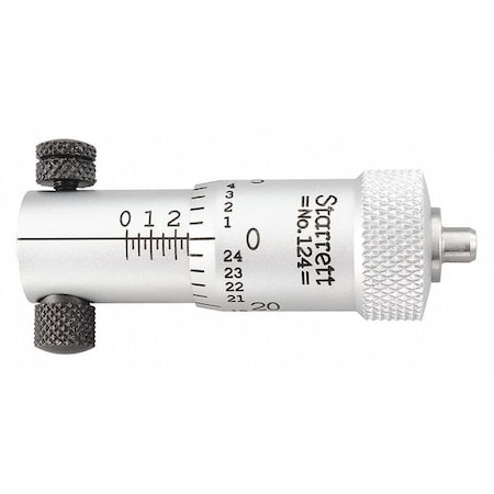 Micrometer Head