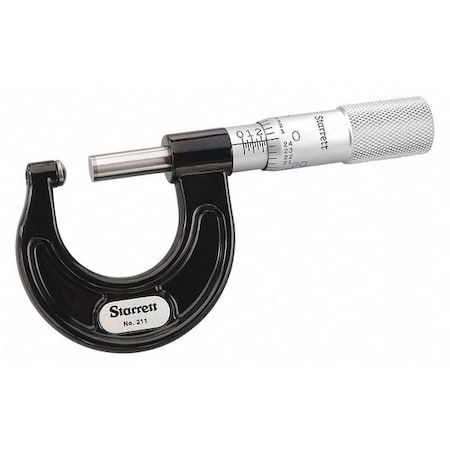 Micrometer Outside