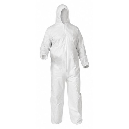 Lab Supplies & Consumables