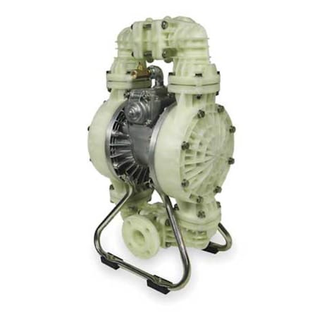 Positive Displacement Pumps