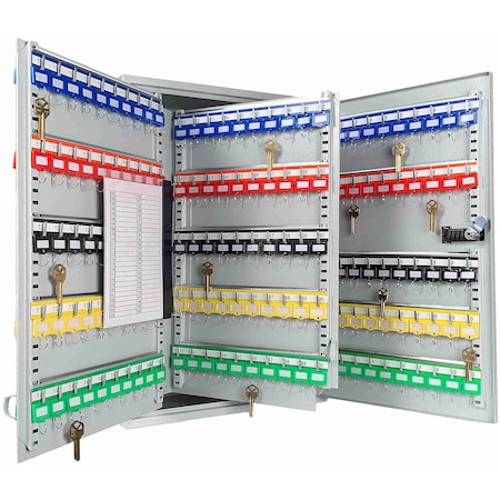 Key Control & Identification