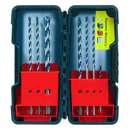 Masonry Drill Set