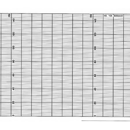 Strip Chart,Fanfold,Range 0 to 100,53 Ft