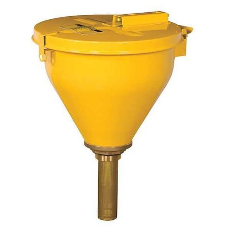 Closing Funnels,Hinged Cover