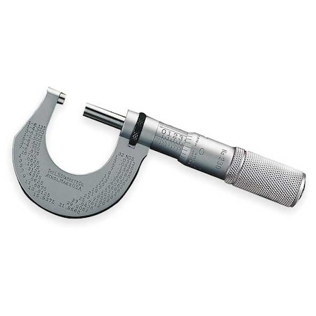 Outside Micrometer,1",Friction