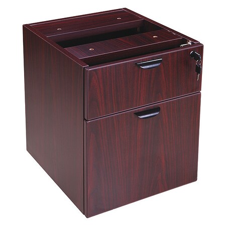 Pedestal, 2 Hanging, 3/4 Box/File, Mahogany