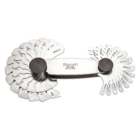 Screw Pitch Gage,1-11.5/mm,28 Leaves