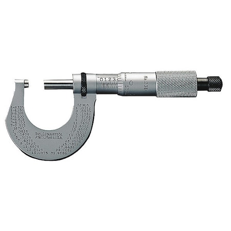 Micrometer,0 to 1",0.0001,Ratchet
