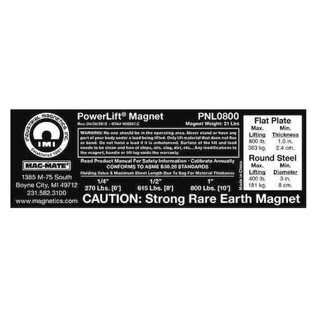 Replacement Capacity Sticker