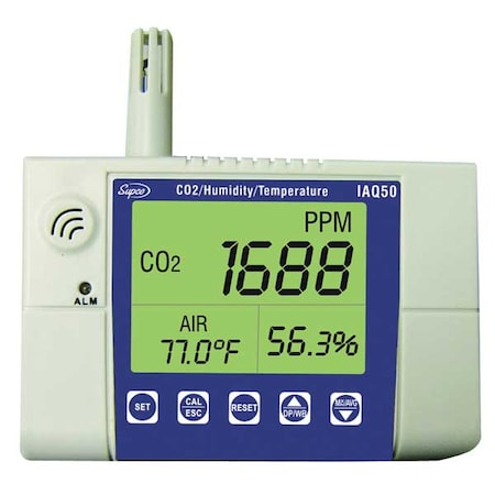 Indoor Air Quality Monitor,Wall Mounted