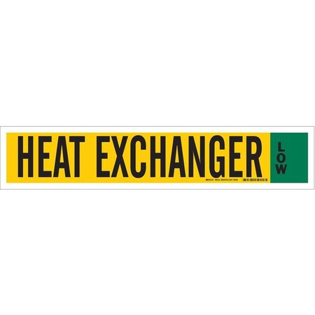 Ammonia Pipe Markers, 4inHx24inW, Vinyl, 90343