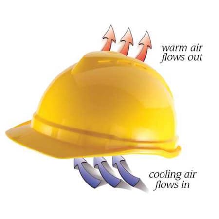 Hard Hat, V-Gard 500, Polyethylene, 6 Point Pinlock, Type 1, Class C, Hi-Vis Yellow/Green