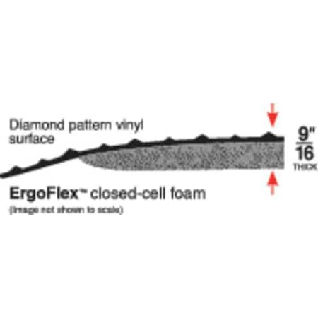 Antifatigue Mat, 5 ft. L x 3 ft. W, 9/16" Thickness, Vinyl, Diamond Plate, Black
