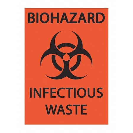 Label, Safety, Black/Orange, 5 in. H, PK2, 1913S