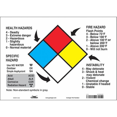 Safety Sign, 10 in Height, 14 in Width, Rectangle