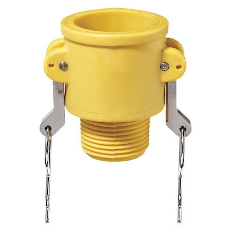 Cam and Groove Coupling,3/4",Nylon
