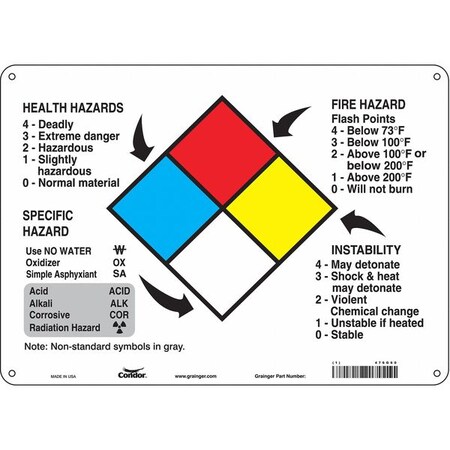 Safety Sign, 10 in Height, 14 in Width, Rectangle