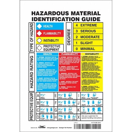 Safety Sign, 10 in Height, 7 in Width, Vinyl, Horizontal Rectangle, English, 476G36