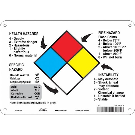 Safety Sign, 7 in Height, 10 in Width, Rectangle