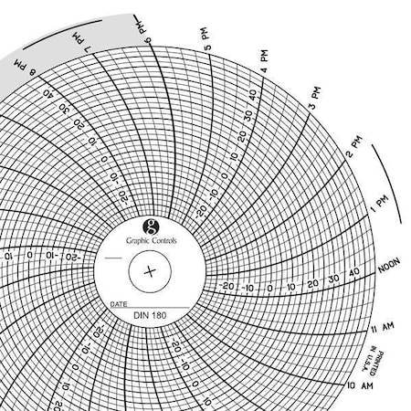 Circular Paper Chart,1 day,PK60