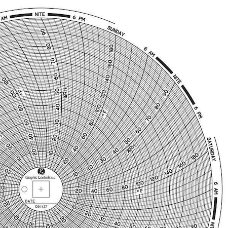 Circular Paper Chart,7 day,PK60