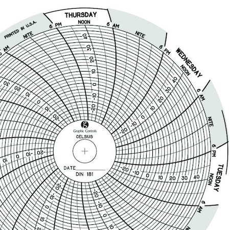 Circular Paper Chart,7 day,PK60