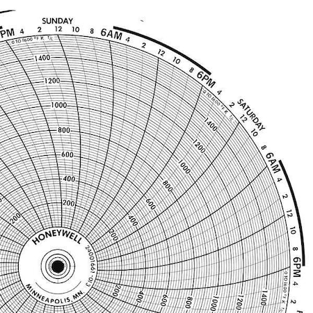 Circular Paper Chart,7 Day,PK100