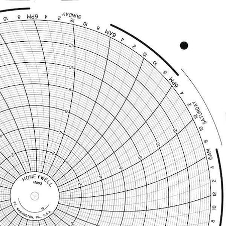 Circular Paper Chart,7Day, 0 to 14,PK100