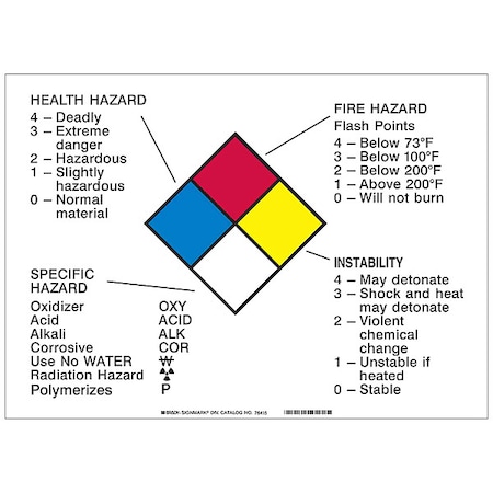 NFPA Placard, NFPA Diamond Picto, vinyl, 14 in W, 10 in H