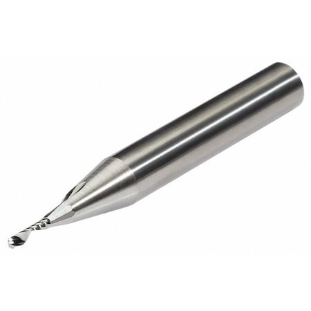Router (Metric) Single Flute