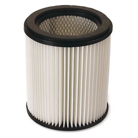 Wet/dry Filter