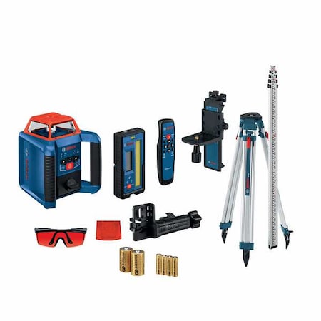 Measuring & Marking Tools