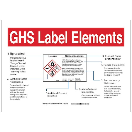 GHS Sign, GHS Label Elements, 14 in W, 10 in H